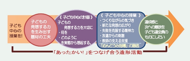 大会長挨拶（図）.jpg