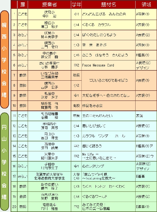 授業者一覧表.jpg